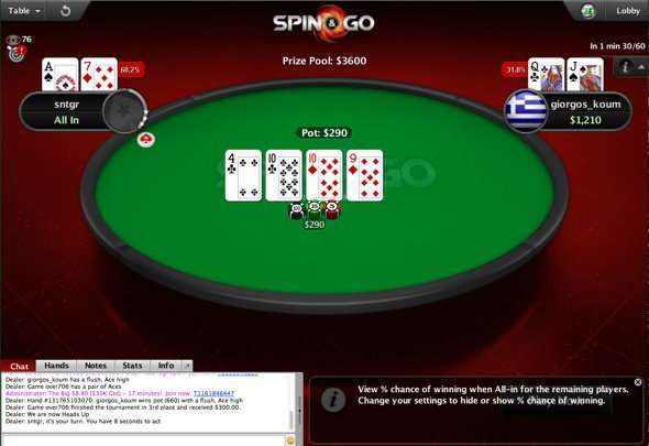 Spin-Gos-Top-10-tips.jpg