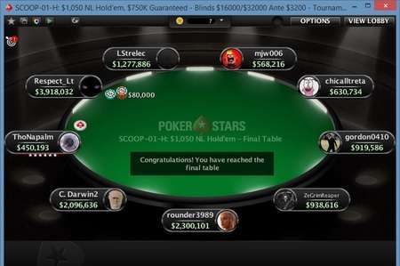 2016-SCOOP-1H-Final-Table-thumb-450xauto-289604.jpg